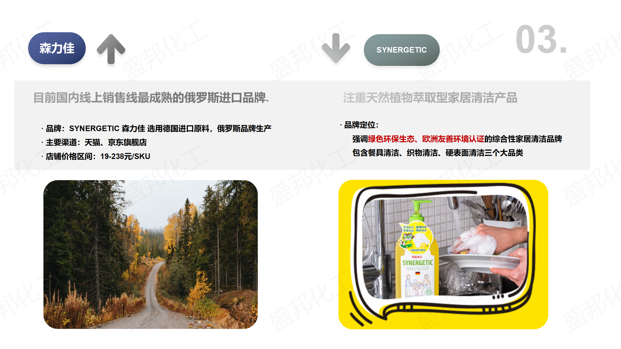 俄羅斯進口家清産(chǎn)品_08 俄羅斯進口家清産(chǎn)品_08