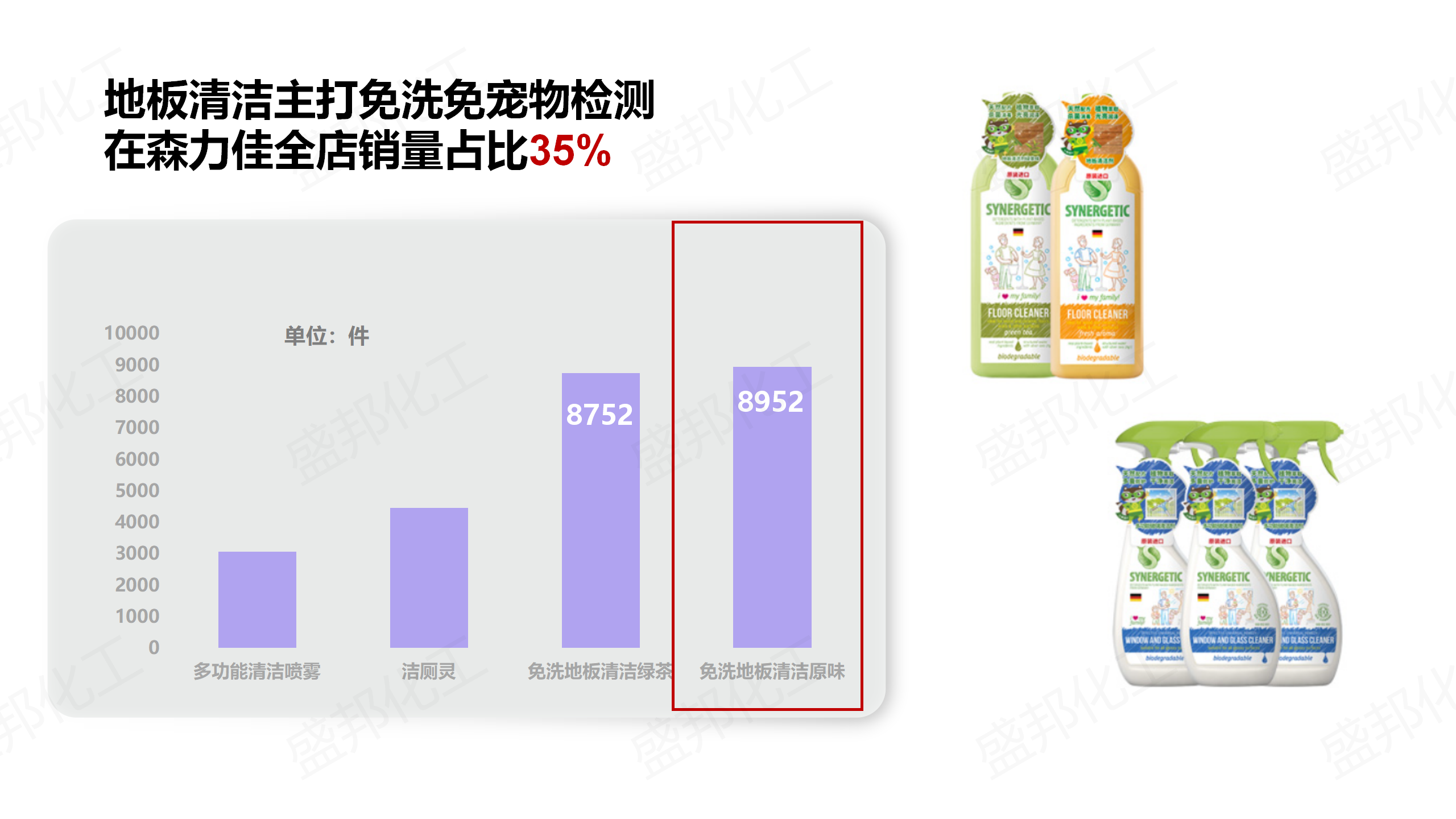 俄羅斯進口家清産(chǎn)品_12 俄羅斯進口家清産(chǎn)品_12