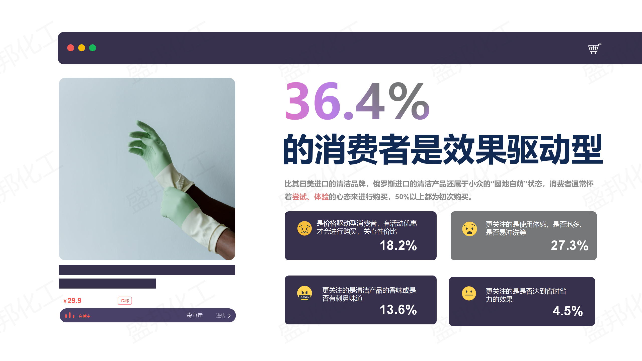 俄羅斯進口家清産(chǎn)品_14 俄羅斯進口家清産(chǎn)品_14