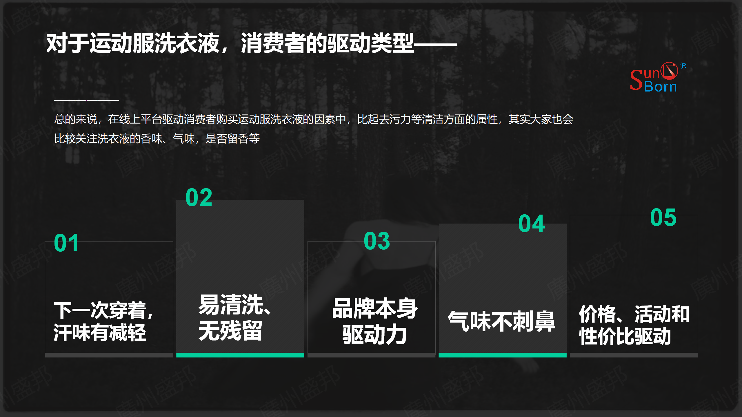 運動服洗衣産(chǎn)品市場簡析-修改_11