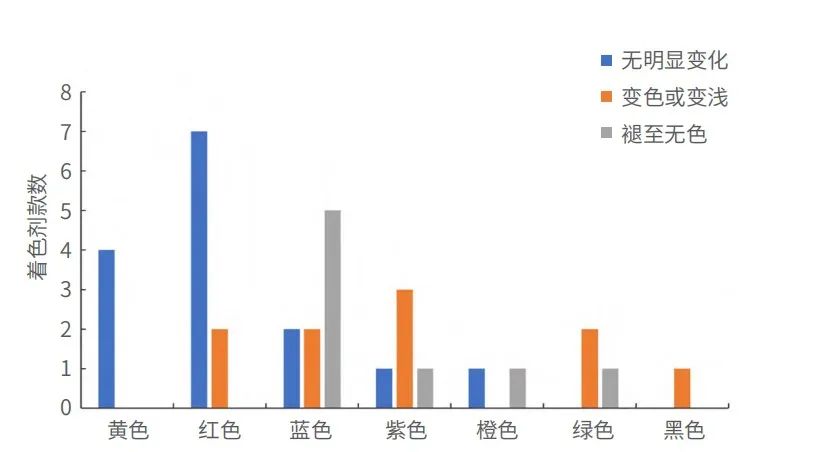 639e09b08f846d5a238c06d98bc19e8a 639e09b08f846d5a238c06d98bc19e8a
